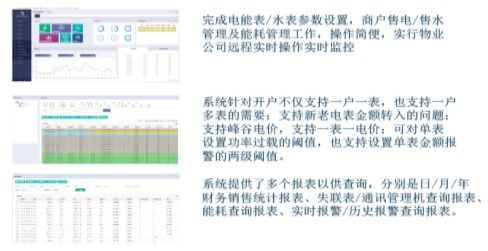 电力通信与泛在电力物联网技术的应用与发展